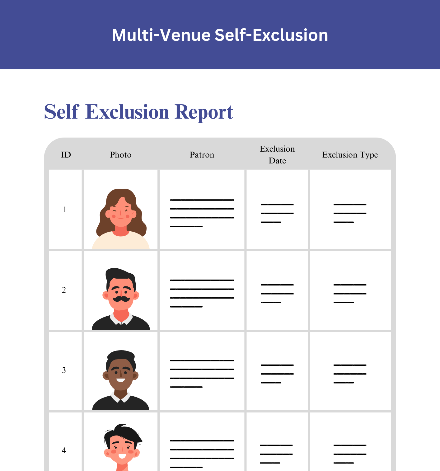 MVSE Self-Exclusion Report